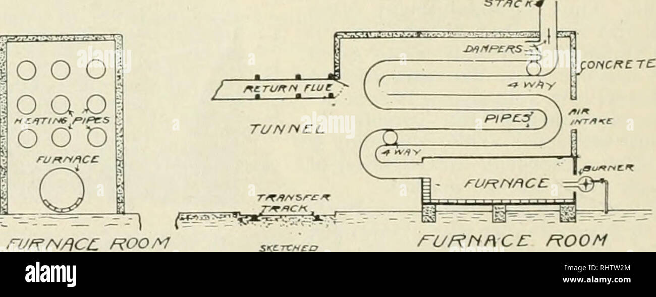 Better Fruit Fruit Culture O Fitform Sketched A Frv 5ro Plfin