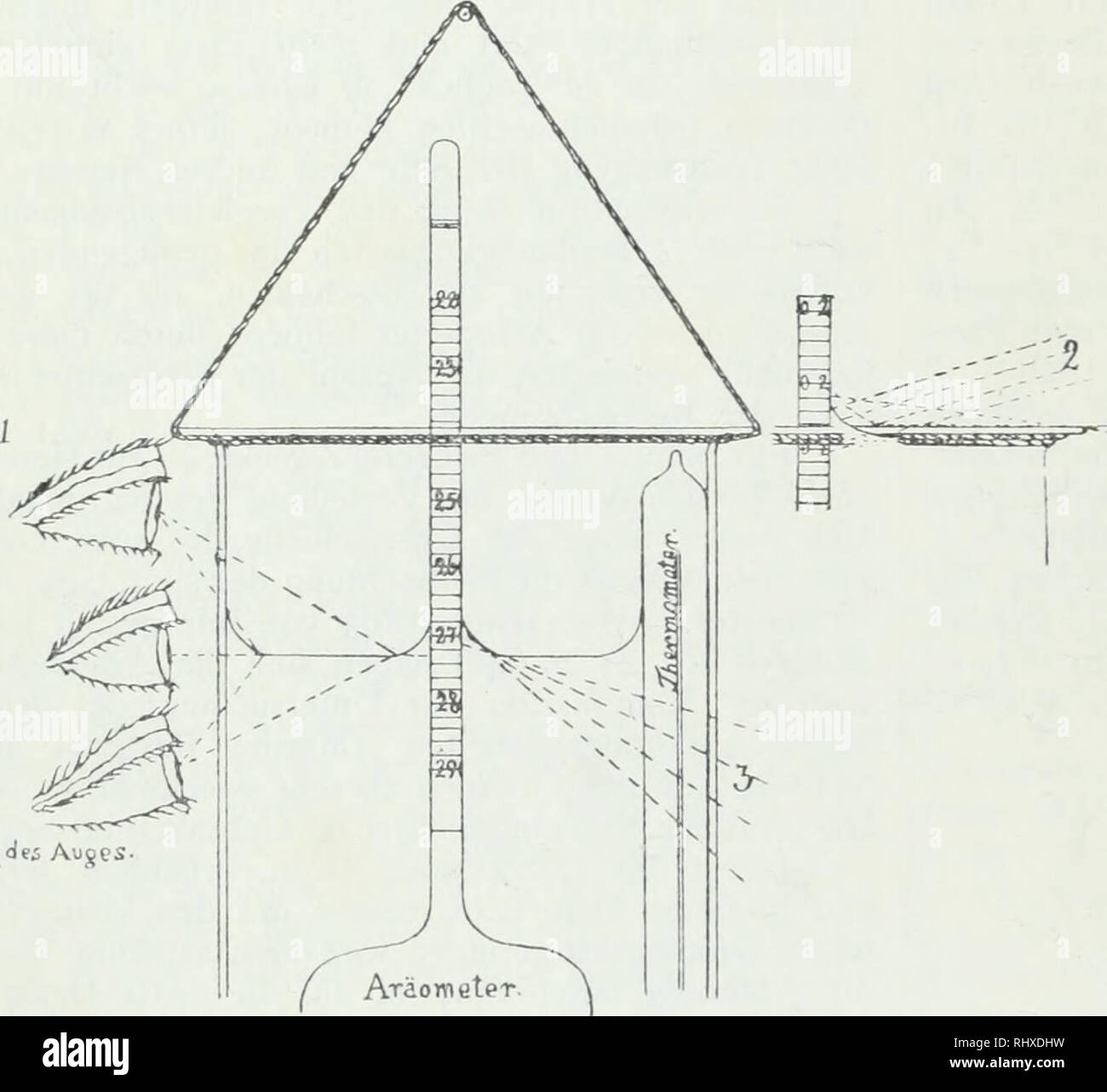 . Beiträge zur Meereskunde. Oceanography. — 10 Teilstrichen beträgt i,g—i,- mm.; sodaß die v^ierte Dezi- male man sicher schätzen kann. — Das Thermometer ist geteilt in halbe Grade des hundertteiligen Wärme- maßstabes, der Raum zwischen je zwei Teilstrichen ge- nügt, um '/.i des Zwischenraumes also ^io" zu schätzen, sodaß die Ablesung auf ''4" C. sicher ist. Zum Gebrauch wurde das Meßglas in eine starke, möglichst dünne Schnur geschlungen, — auf ähnliche Weise, wie man offne, mit Flüßigkeit gefüllte Gefässe zur Auf- oder Niederbewegung schlingt, — und möglichst nahe mittschiffs an e Stock Photo