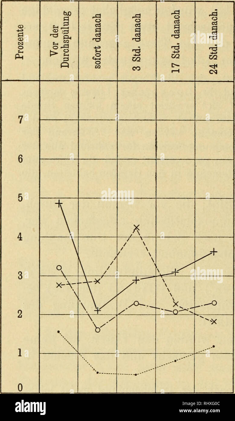 Page 2 L 156 5 High Resolution Stock Photography And Images Alamy