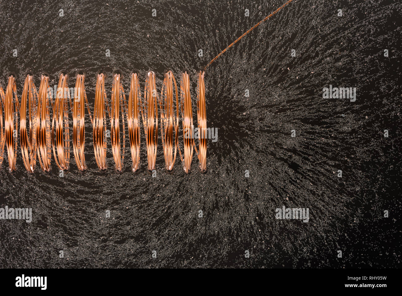 Faint fields causing when high current and