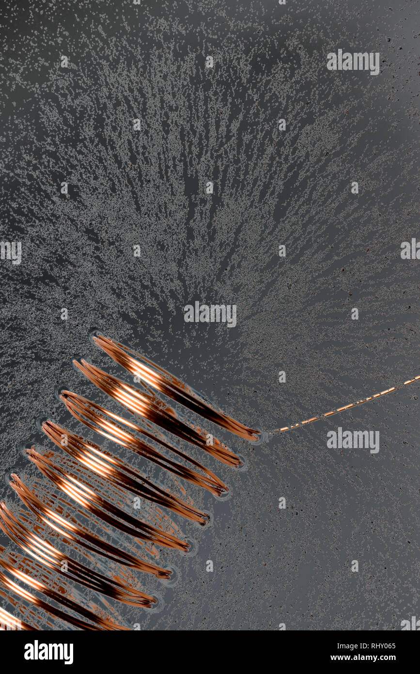 Faint fields causing when high current and