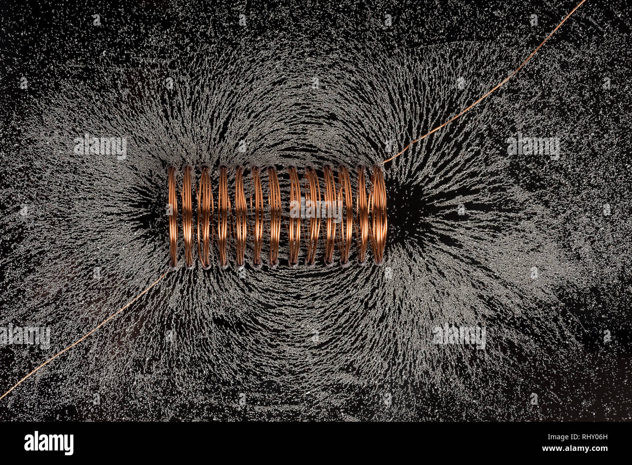 Faint fields causing when high current and