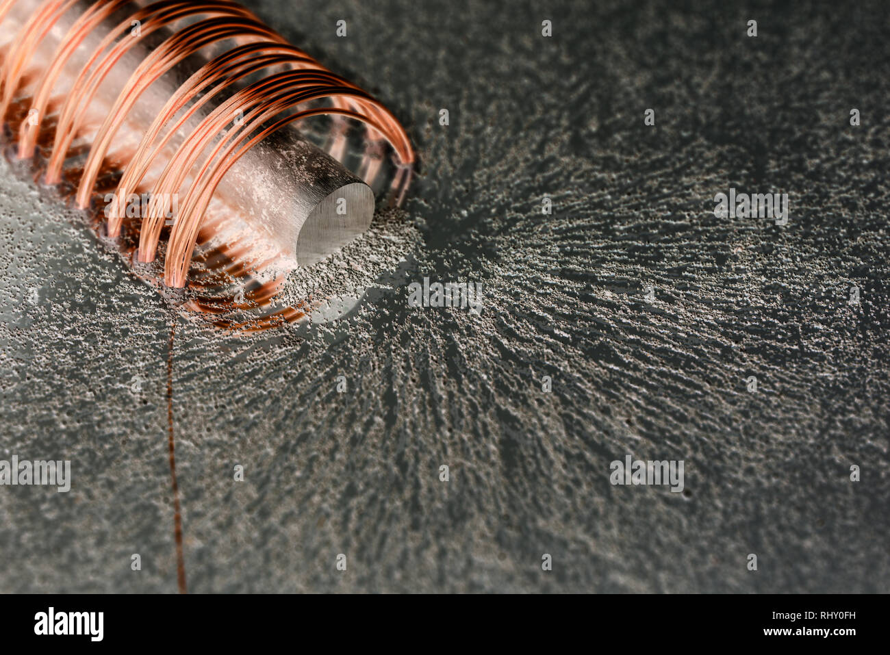 Faint fields causing when high current and