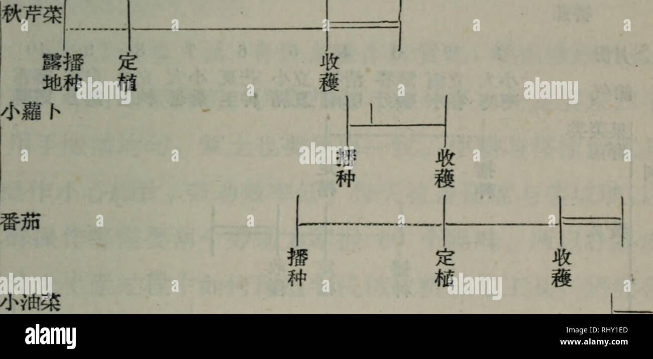 Beijingshijiaoquyangqishucaizaipei Botany A A E E Ca Ae Cµceµe E A E E Eµe C A E Ae A A E A E E A C Ae Aae E Eµa A C E A Gt Quot E E Aea 7 8 9 Ae C C C Ae Y A I E Ej Ea E E E C E