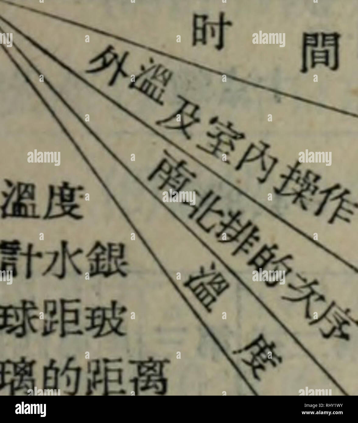 6x 4 High Resolution Stock Photography And Images Alamy