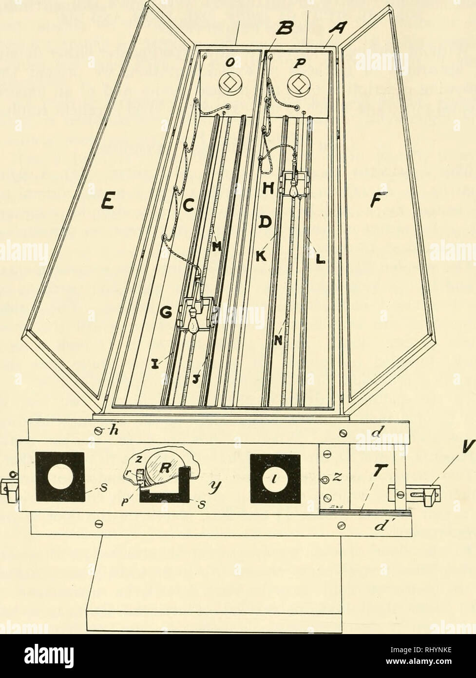 Behavior Monographs Animal Behavior 18 Robert M Yerke3 And John B Watsjn Figure 1 Perspective Of Light Or Quot Brightness Quot Apparatus A Light Box C D Compartments Of A B Partition