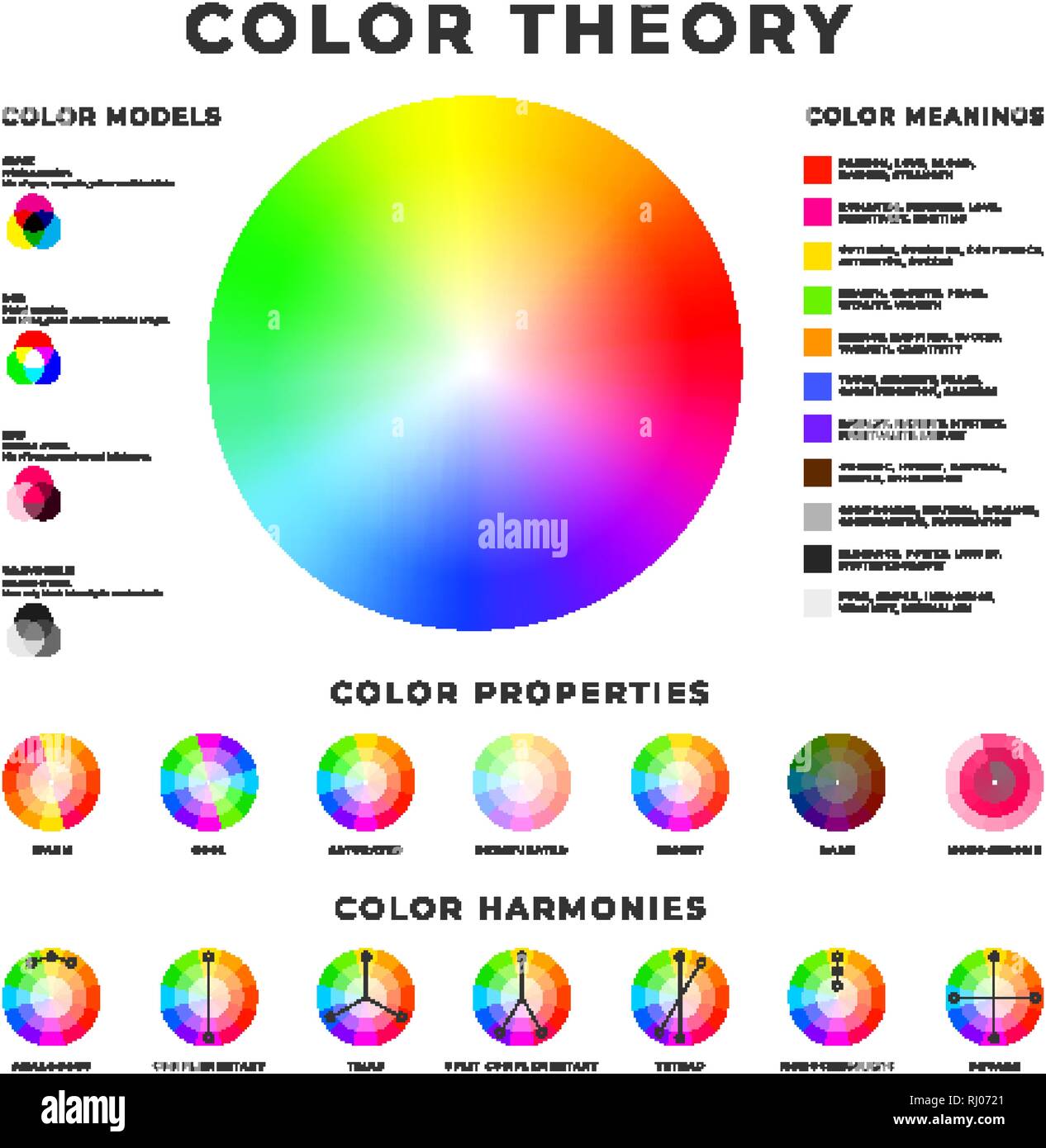 Color Wheel Poster