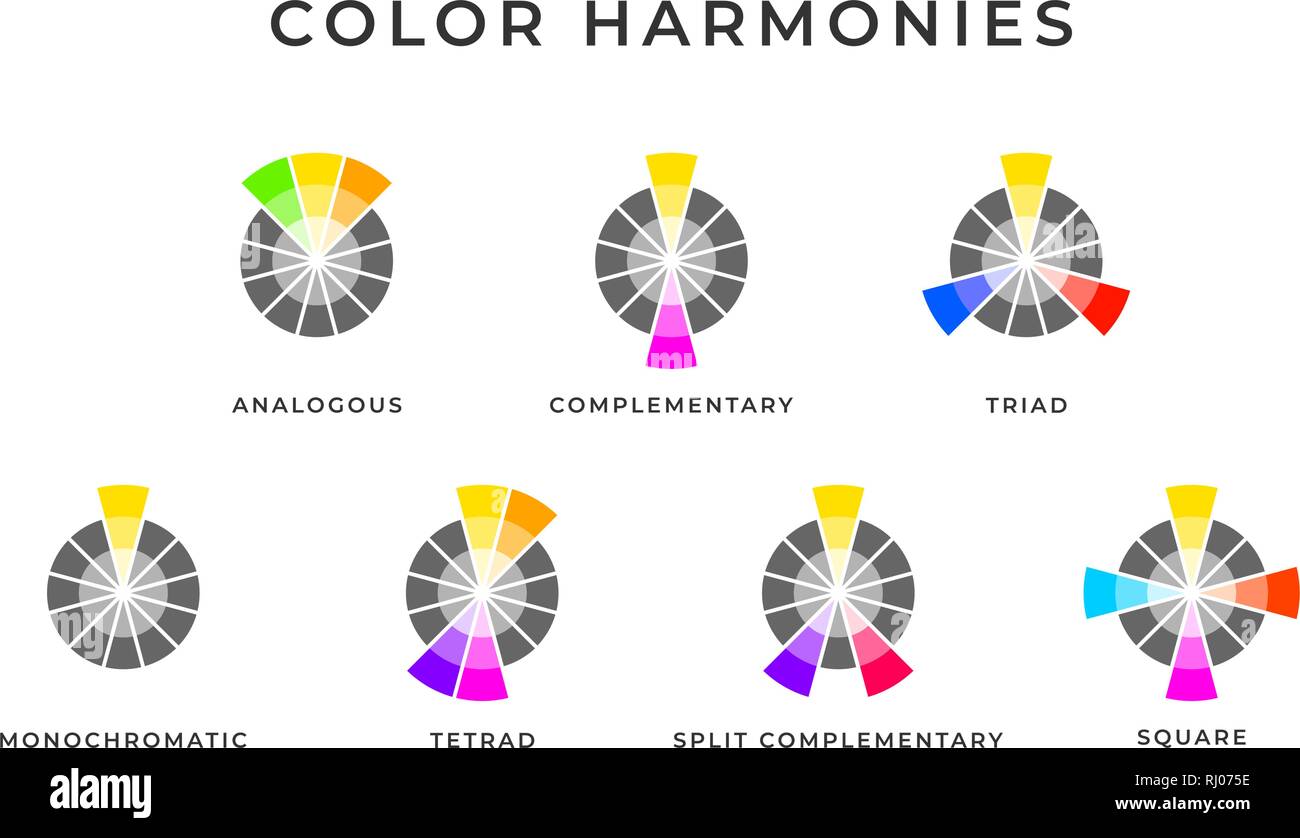 Types of color mixing harmonies memo design Stock Vector Image & Art ...