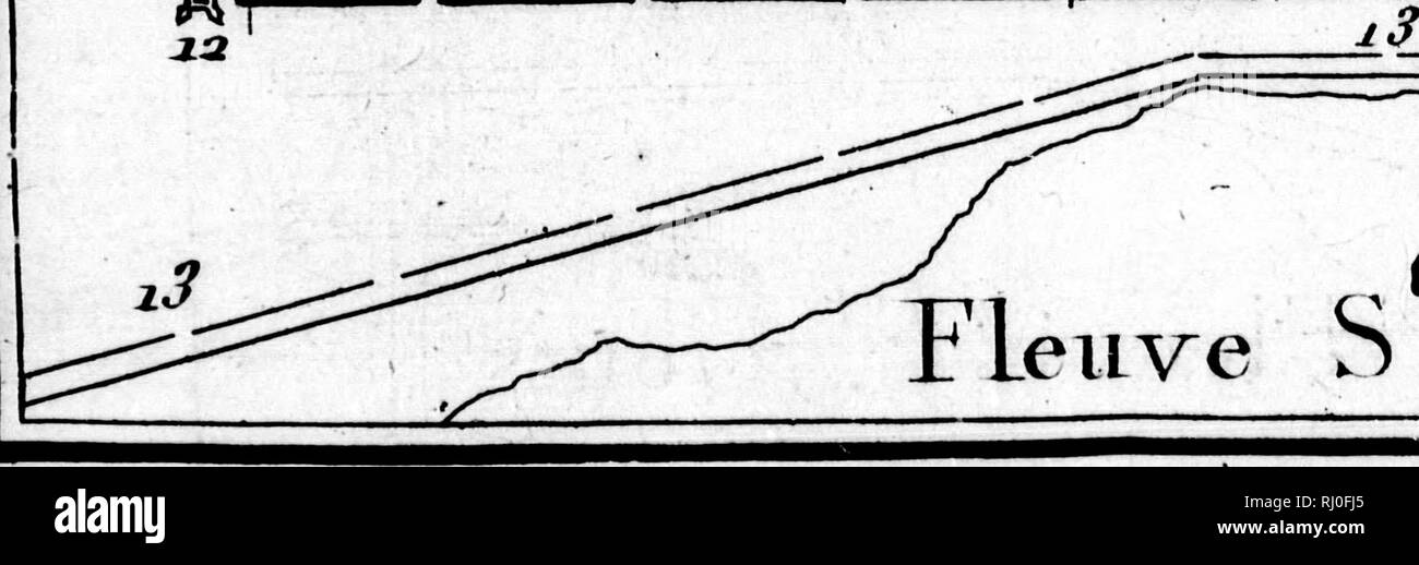 . Histoire de la Louisiane [microforme] : contenant la découverte de ce vaste pays; sa description géographique; un voyage dans les terres; l'histoire naturelle; les moeurs, coûtumes &amp; religion des naturels, avec leurs origines; deux voyages dans le nord du Nouveau Mexique, dont un jusqu'à la mer du Sud; ornée de deux cartes &amp; de 40 planches en taille douce. Science naturelles; Indiens; Natural history; Indians of North America. NOUVELLE ORXEANS Capit; n 900  I I II I J.OO =F So !roùi oorco: ^chc/ù' cùy :ioo I^oisctf.  • 1 t^ .. : — — ^ -«ri l i3 ? D 8. S.L OIllS. Please note that t Stock Photo