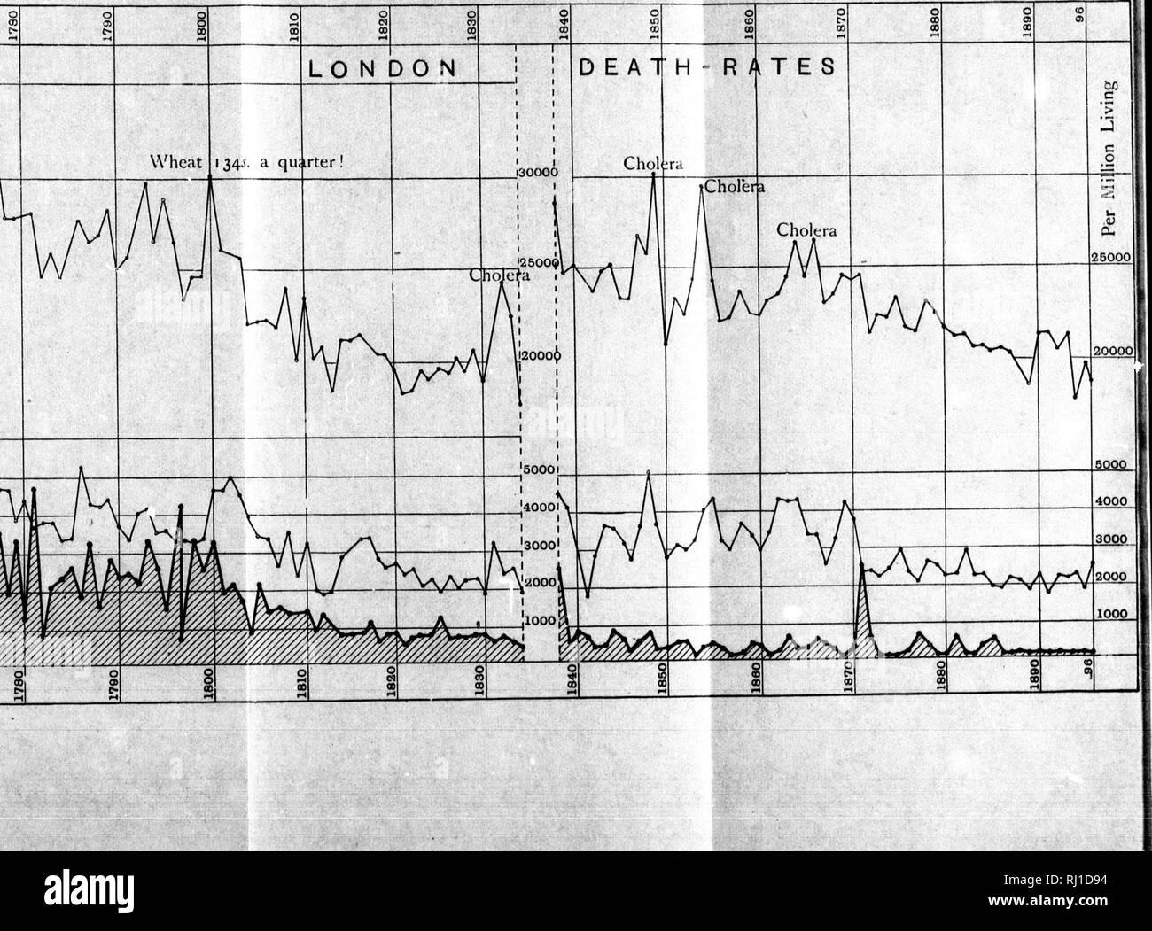 The wonderful century [microform] : its successes and its