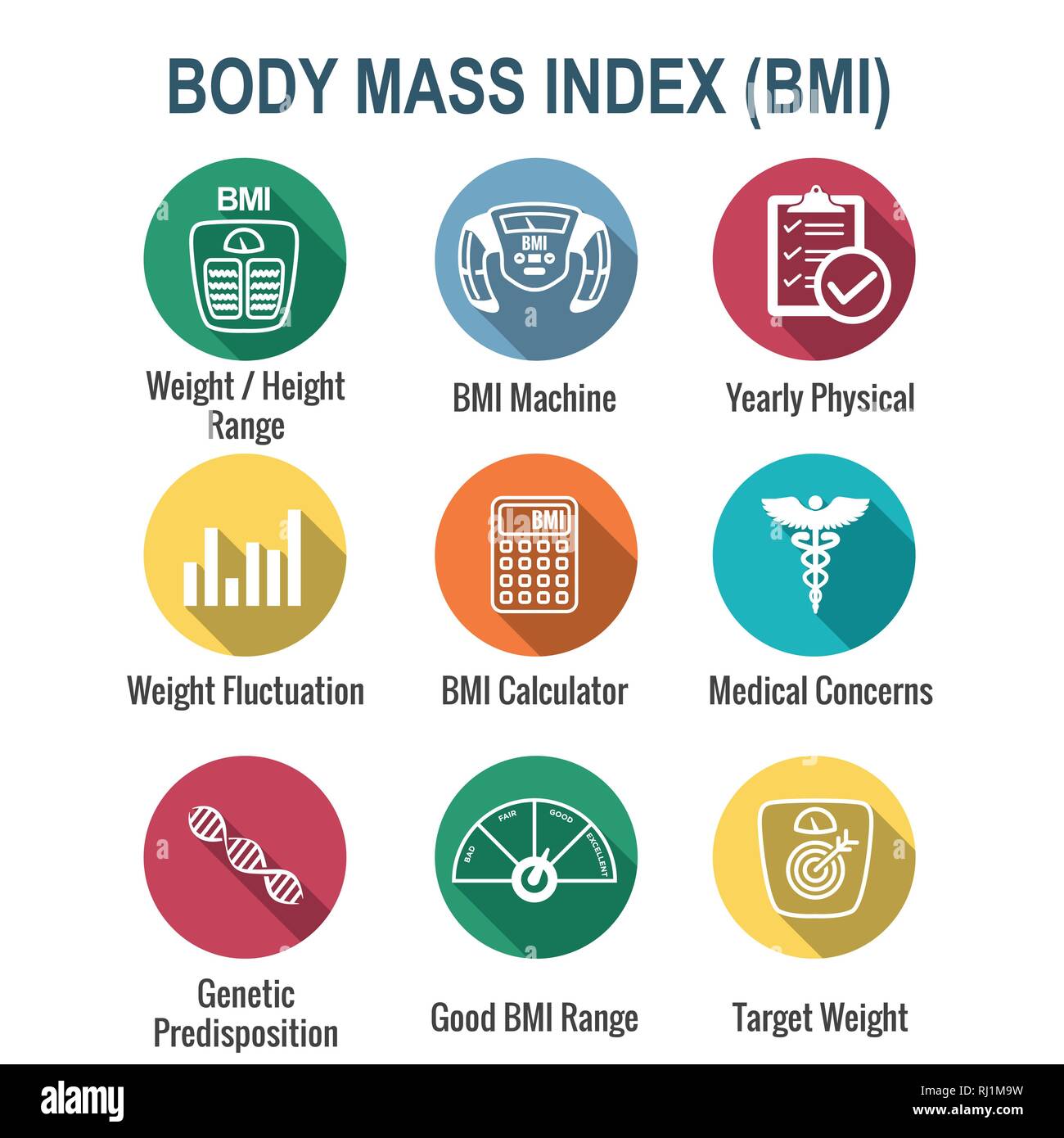 BMI / Body Mass Index Icons w scale, indicator, and calculator Stock