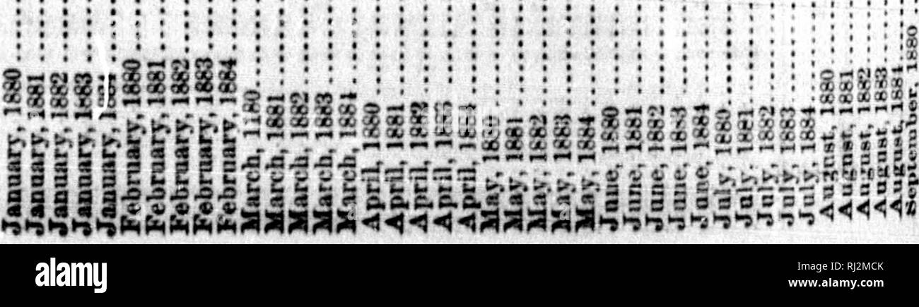 An image vaguely related to topics including states and the letter M