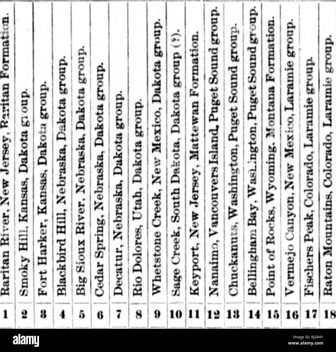 The Later Extinct Floras Of North America Microform Paleobotany Paleobotanique 150 The Later Extinct Eloras Of North Amkrk A I List Of Xpec Ies Hhoinng Iwalitiea Species 145 Nil 146 Uu 147