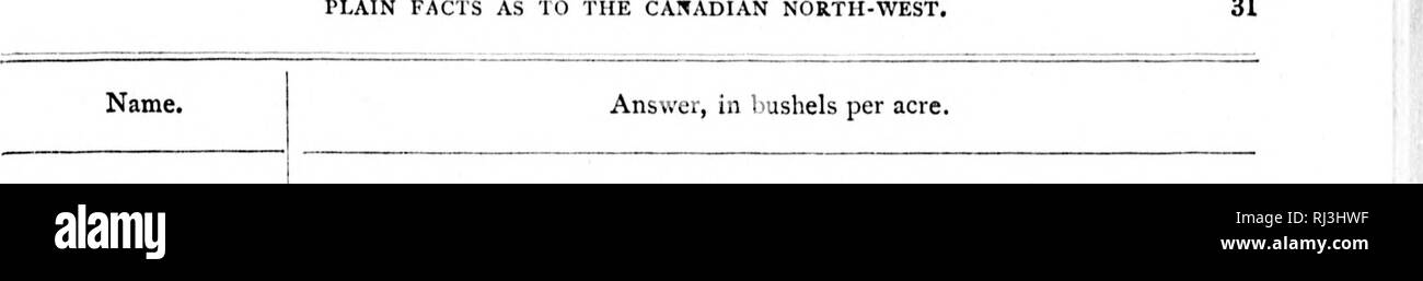 . What settlers say of the Canadian North-West [microform] : a plain statement of the experiences of farmers residing in the country. Agriculture; Canadian immigration literature; Agriculture. PLAIN FACTS 10 THE CANADIAN NORTH-WEST. SI 1 ;. Parley, W. D Prat, J no, Miller, Solomon, McGill, George . Smith, William. Ingrain, W. A.. Lawrie, J. M... Doyle, W. A... Sheppard, Jos... Stevenson, T. W. Potatoes grow splendidly, and of fine quality, without manure. Carrots will grow fine, but have not had much experience. Peas grow splendidly. I be- lieve manure would help and produce a large crop, but  Stock Photo