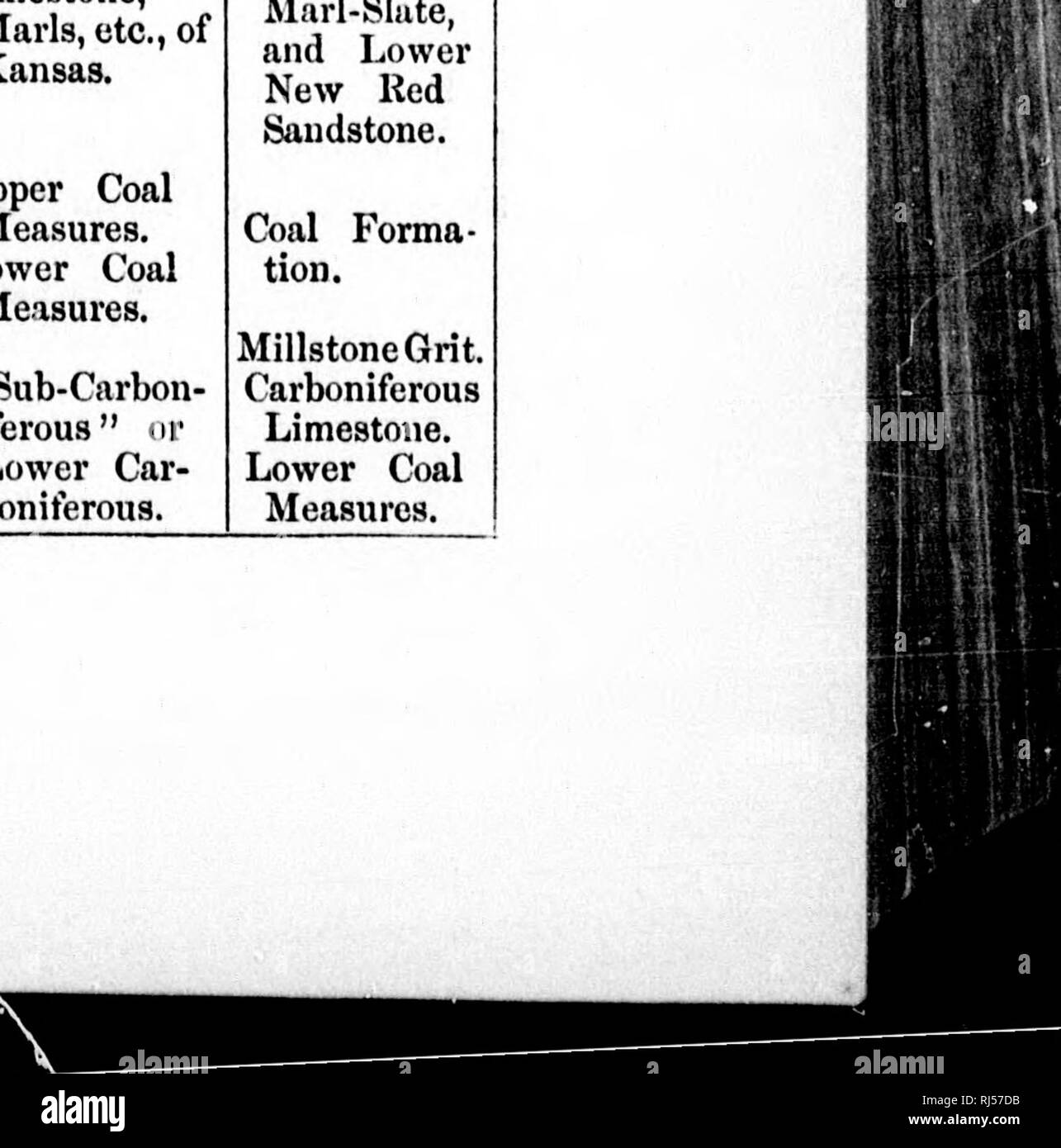 . Acadian geology [microform] : the geological structure, organic remains and mineral resources of Nova Scotia, New Brunswick and Prince Edward Island. Geology; Paleontology; Geology; Geology; Geologie; Paléontologie; Géologie; Géologie. T .BULAR ARRANOEMENT OF FORMATIONS. s history I'd of the imbedded o I'iirthcr reader to s wcU a3 licsc con- described, to arrange nni canses re ancient by calling prove the 3va Scotia ah to the we fail to snerally be the greater farther aid : those ele- L accessible. geological ,incd in the :ed in con- |ie complete and those I Provinces, ncl Canada. I. Cainoz Stock Photo