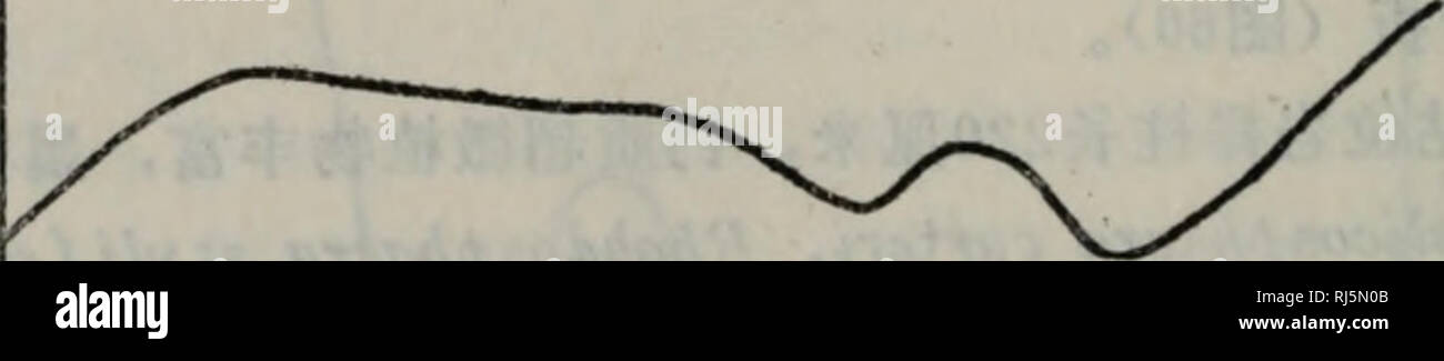 Me 108 Stock Photos Me 108 Stock Images Page 86 Alamy - 