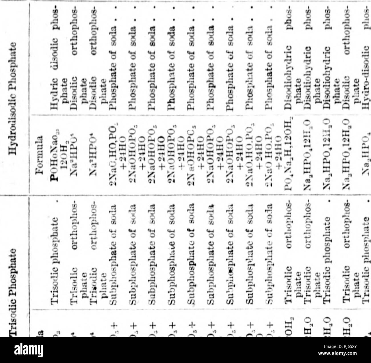 Page 244 B A P S High Resolution Stock Photography And Images Alamy