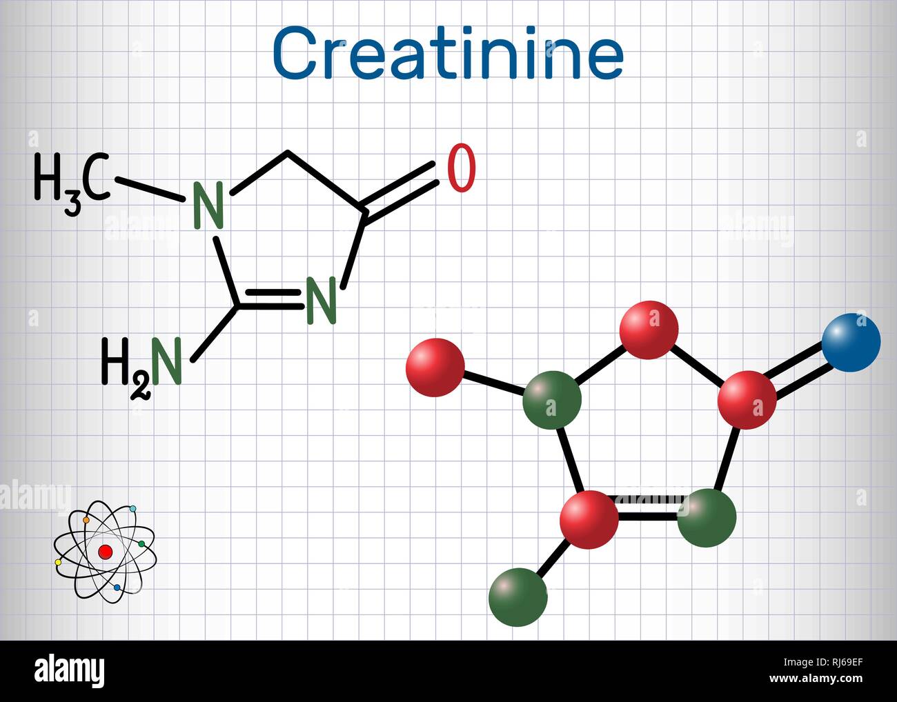 Creatinine molecule. Structural chemical formula and molecule model