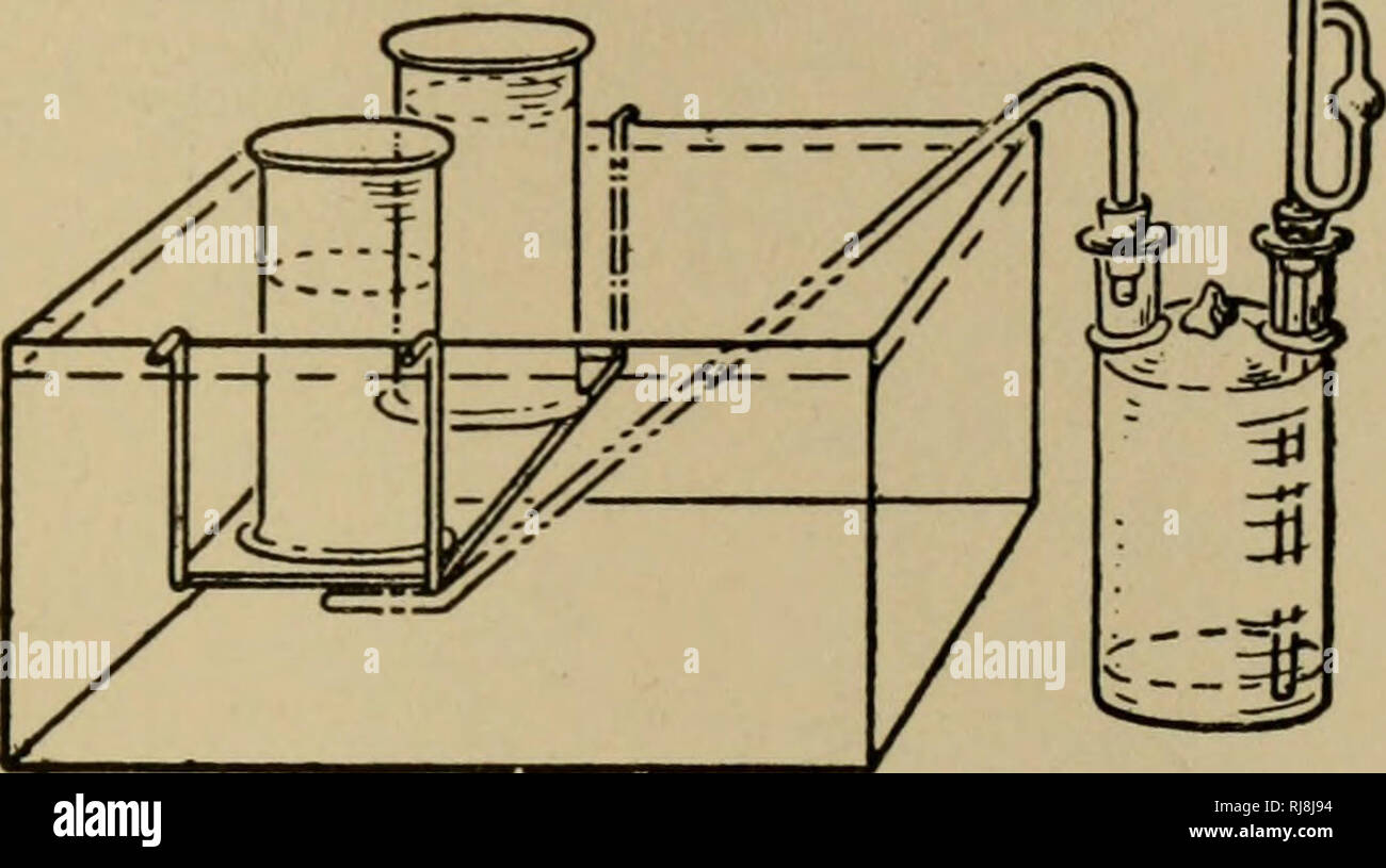 Concentrated hydrochloric acid hires stock photography and images Alamy