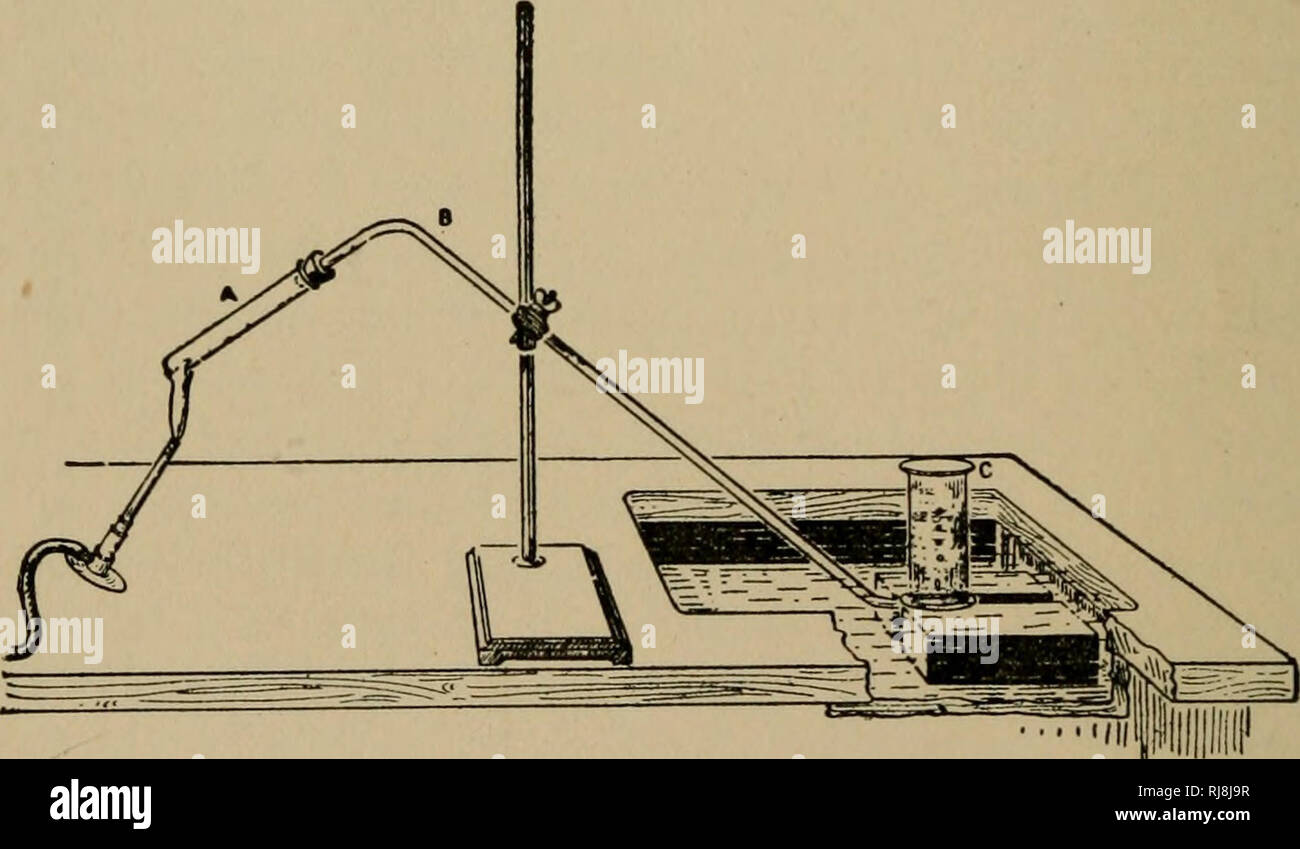Pneumatic trough hires stock photography and images Alamy