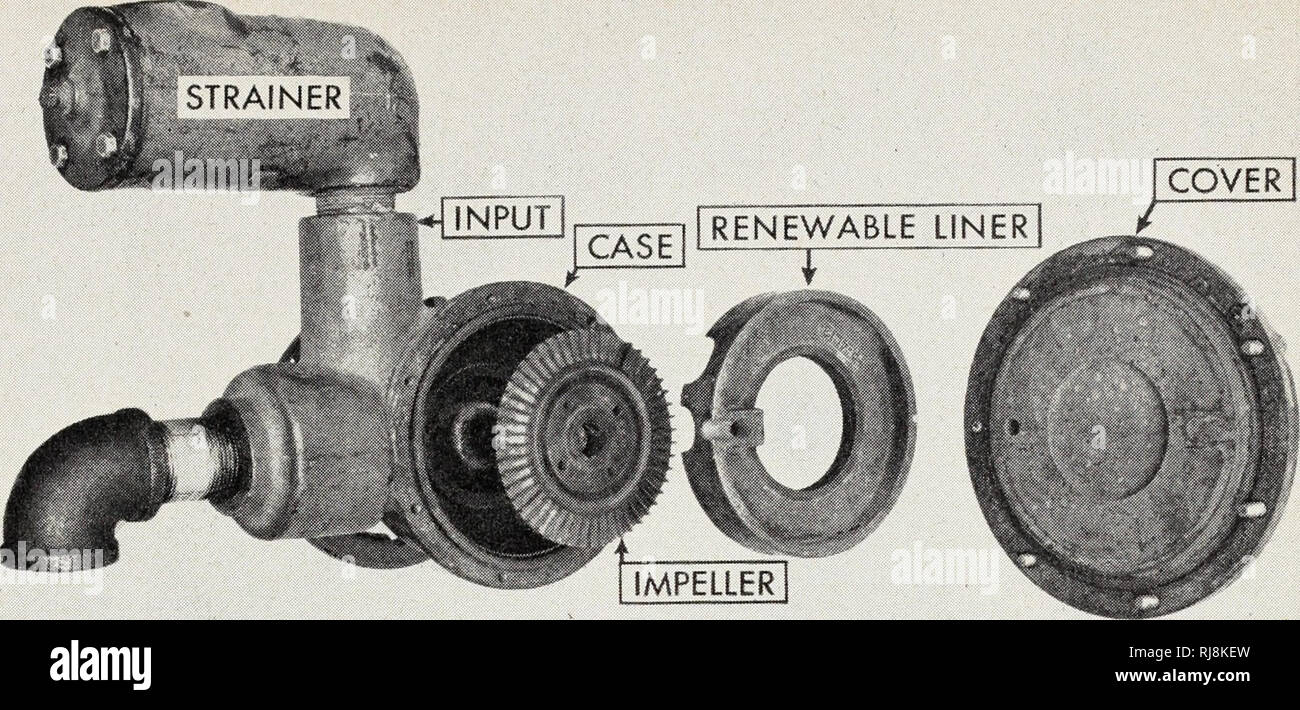 Chemical weed-control equipment. Weeds; Spraying; Spraying equipment.  Another type of centrifugal pump is the regenerative turbine. (This should  not be confused with the deep-well turbine, or diffusion-vane pump, which  is also