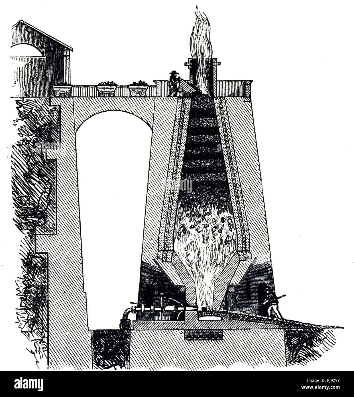 Blast furnace 19th century hires stock photography and images Alamy