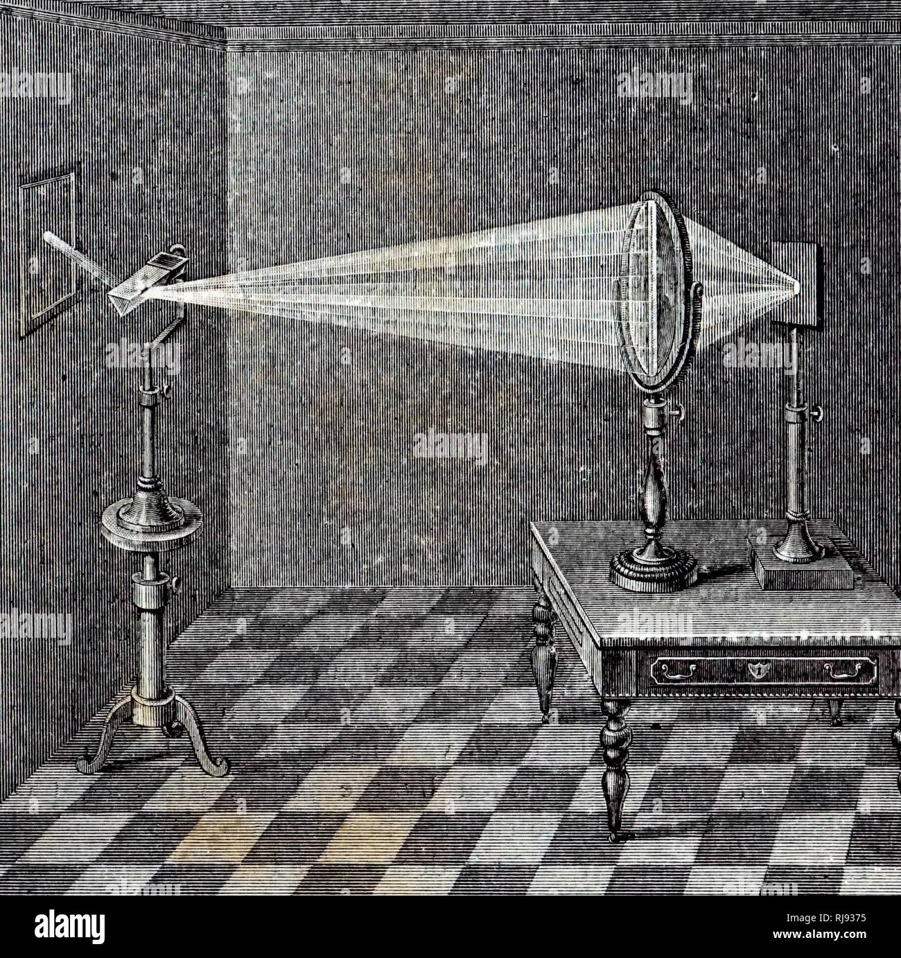 An engraving depicting a demonstration of how white light is broken down into the spectrum and can be reconstructed into white light. Pencil of sunlight (left) passed through the prism and was thrown into a double convex lens with a card at the focus to observe spectrum. When the card is removed and the point the white light is displayed on the screen (right). Dated 19th century Stock Photo
