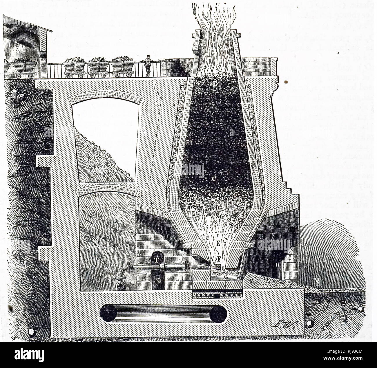 Blast furnace 19th century hires stock photography and images Alamy