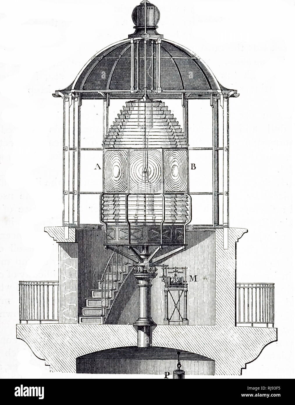 An engraving depicting a lighthouse optics, showing the light source surrounded by eight Fresnel echelon or lighthouse lenses. P is the weight which drives the mechanism for revolving the lens, M, which includes a governor for regulating the speed. Dated 19th century Stock Photo