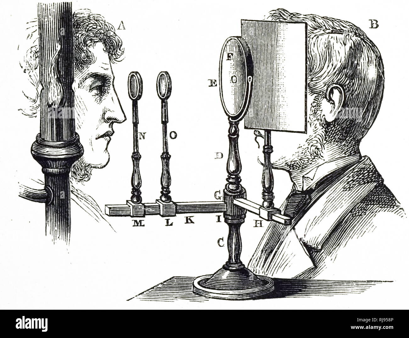 An engraving depicting an ophthalmoscope being used to examine the eye. Dated 19th century Stock