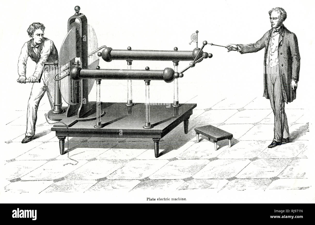Jesse Ramsden's improved machine for generating static electricity
