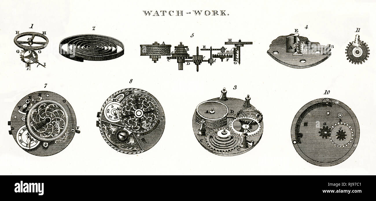 Mechanisms hi-res stock photography and images - Alamy