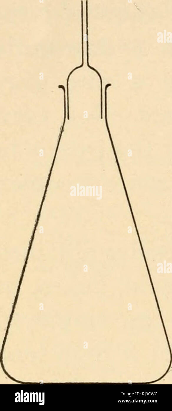 . The chemistry of soils and fertilizers. Soils; Fertilizers. 74 SOILS