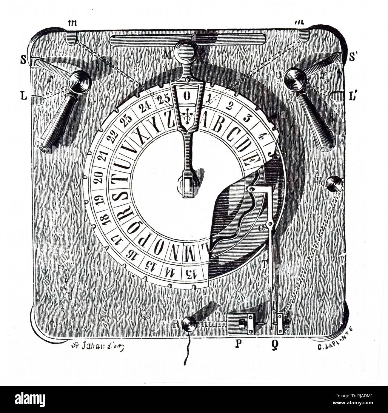 An engraving depicting the transmitter of an early model of a Breguet dial telegraph. Dated 19th century Stock Photo