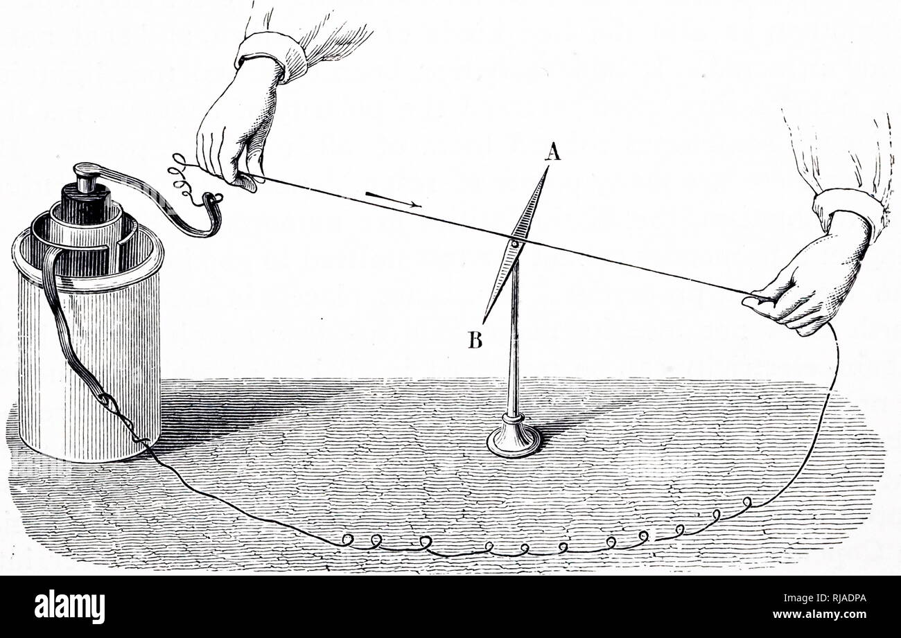 An engraving depicting Hans Christian Ørsted's discovery of the directive action of currents upon magnets (1819). The magnetic needle will always rest at right angles to the current. Hans Christian Ørsted (1777-1851) a Danish physicist and chemist. Dated 19th century Stock Photo
