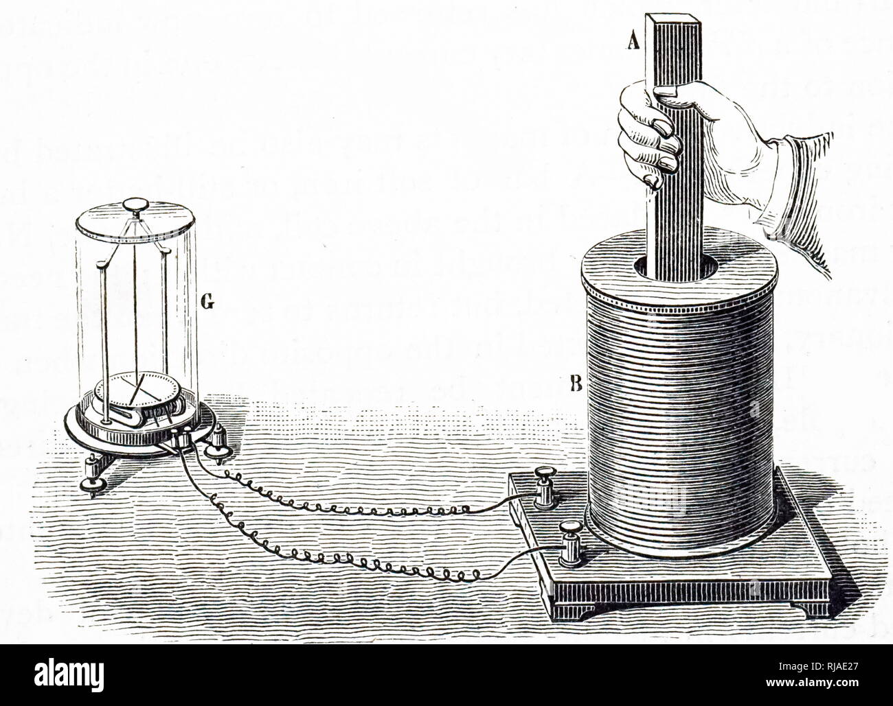 Illustration depicting a nineteenth-century electric battery used in conjunction with a magnet. 1887 Stock Photo