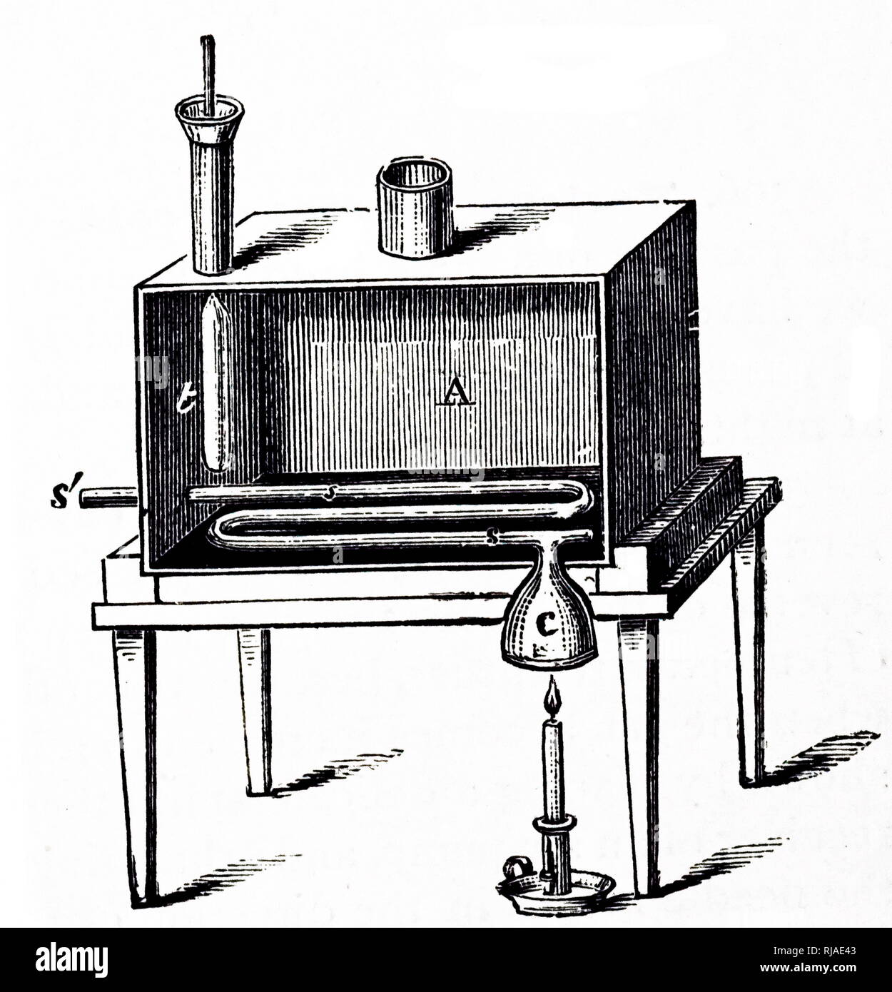Illustration depicting Rumford's calorimeter used to determine the