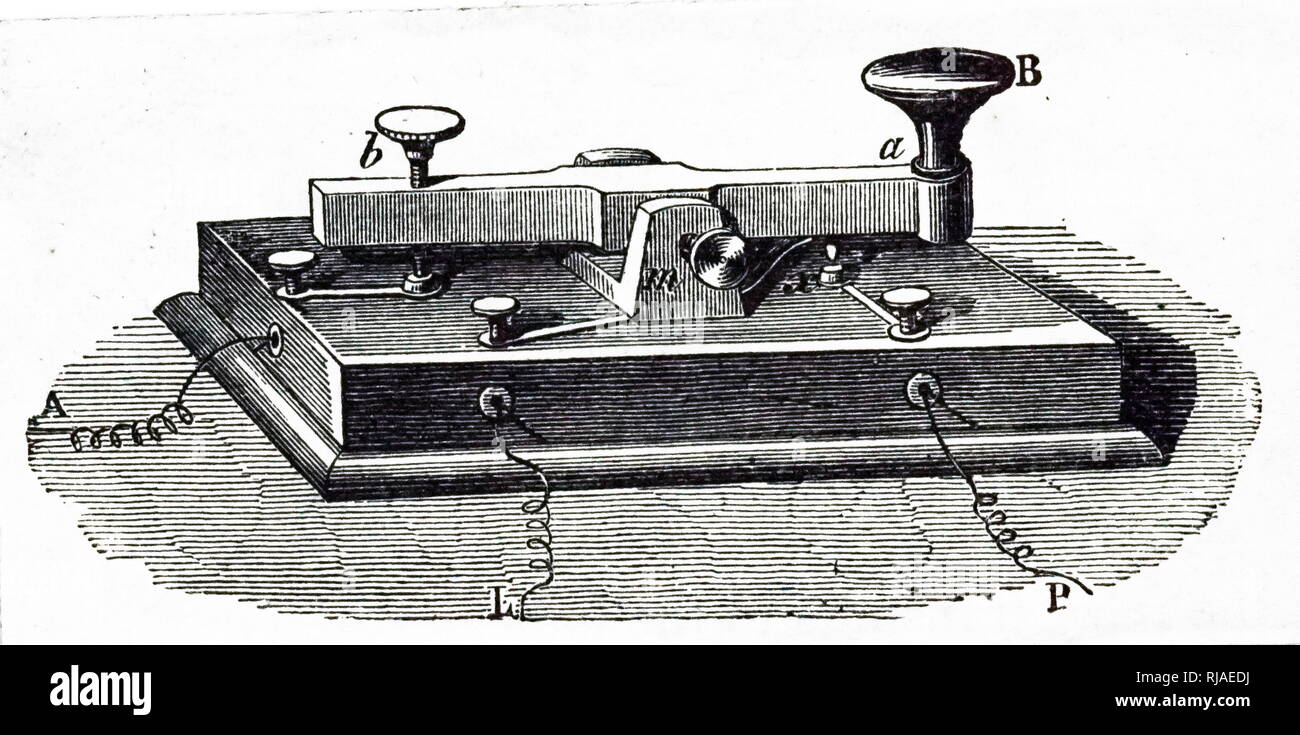 Illustration showing a transmitting key for a Morse Telegraph. 1906. The electrical telegraph, or more commonly just telegraph, superseded optical semaphore telegraph systems, thus becoming the first form of electrical telecommunications Stock Photo