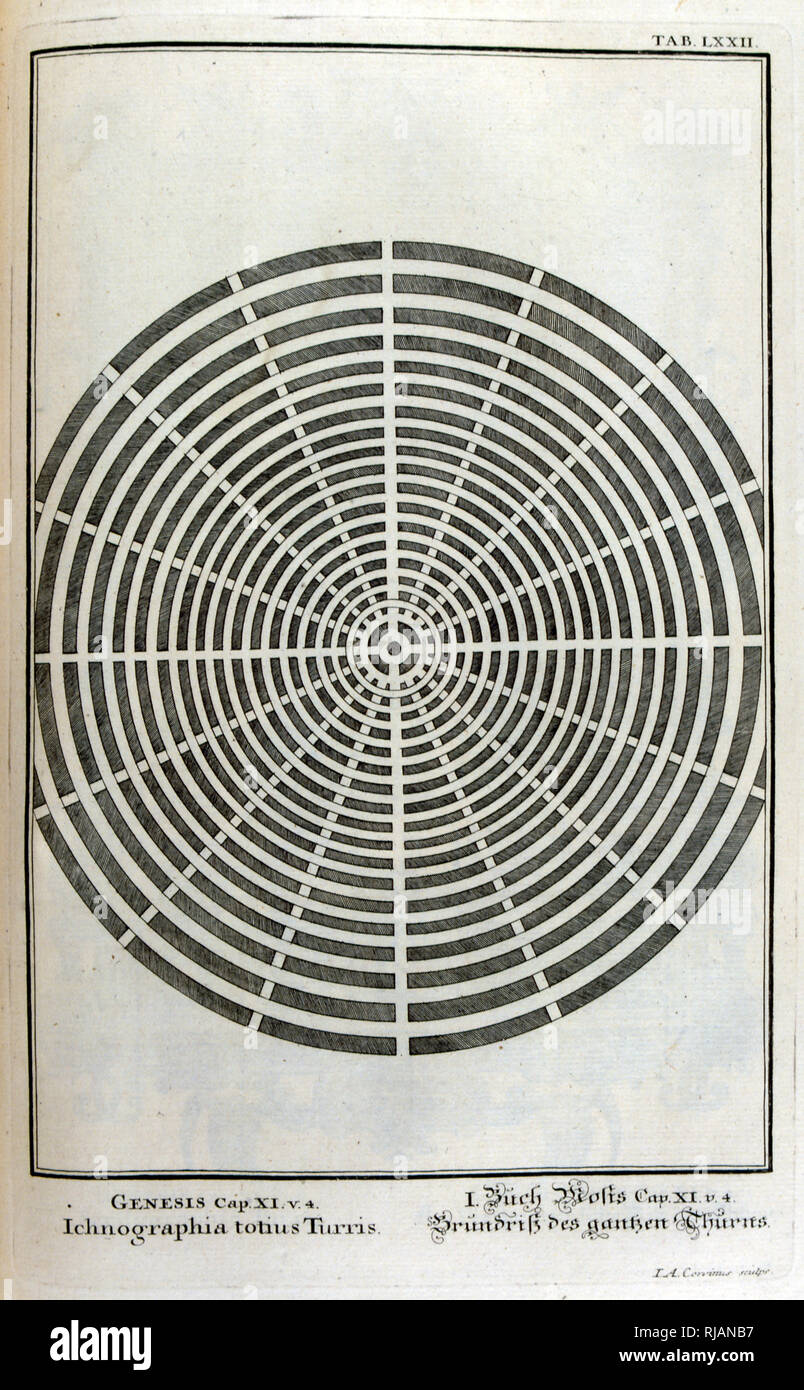 Plan of the Tower of Babel seen from above. From Physique sacree, ou Histoire-naturelle de la Bible, 1732-1737, by Johann Jakob Scheuchzer (1672 - 1733), a Swiss scholar born at Zurich Stock Photo