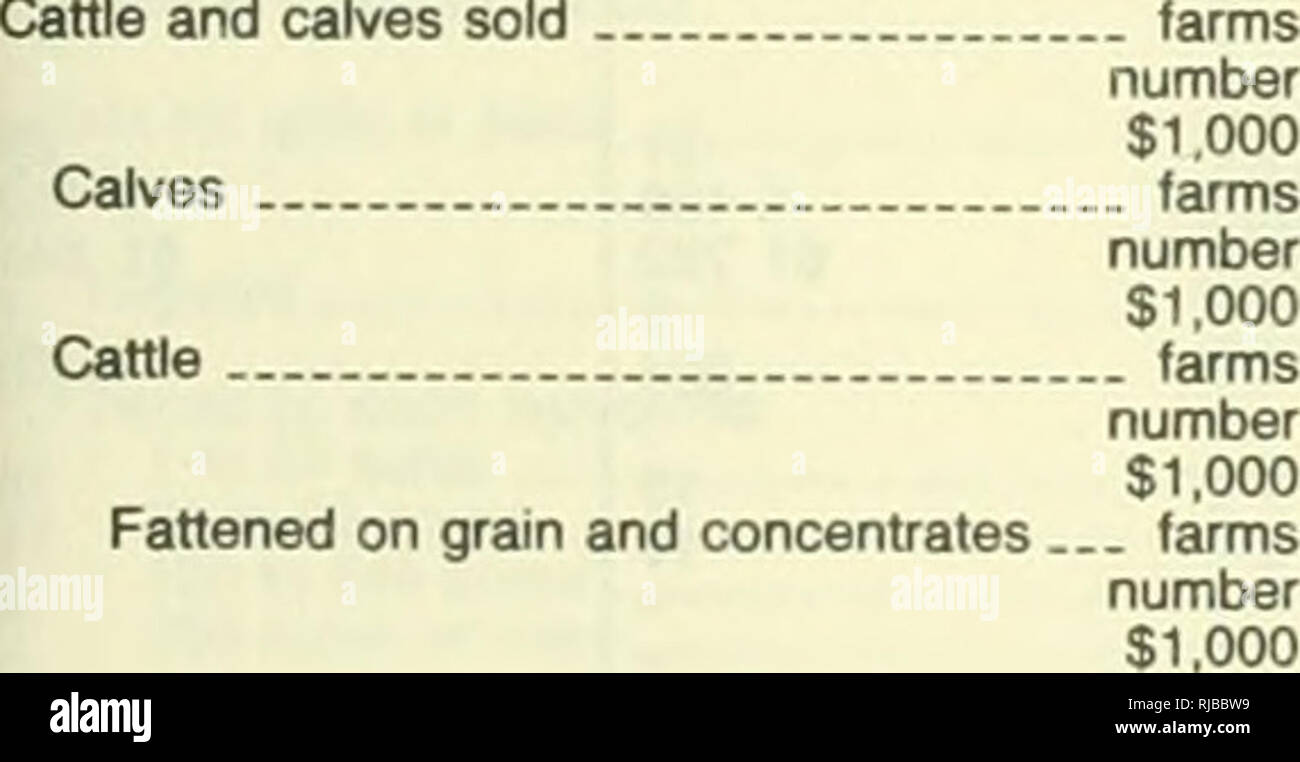 1982 Census Of Agriculture Agriculture Table 48 Summary By Size