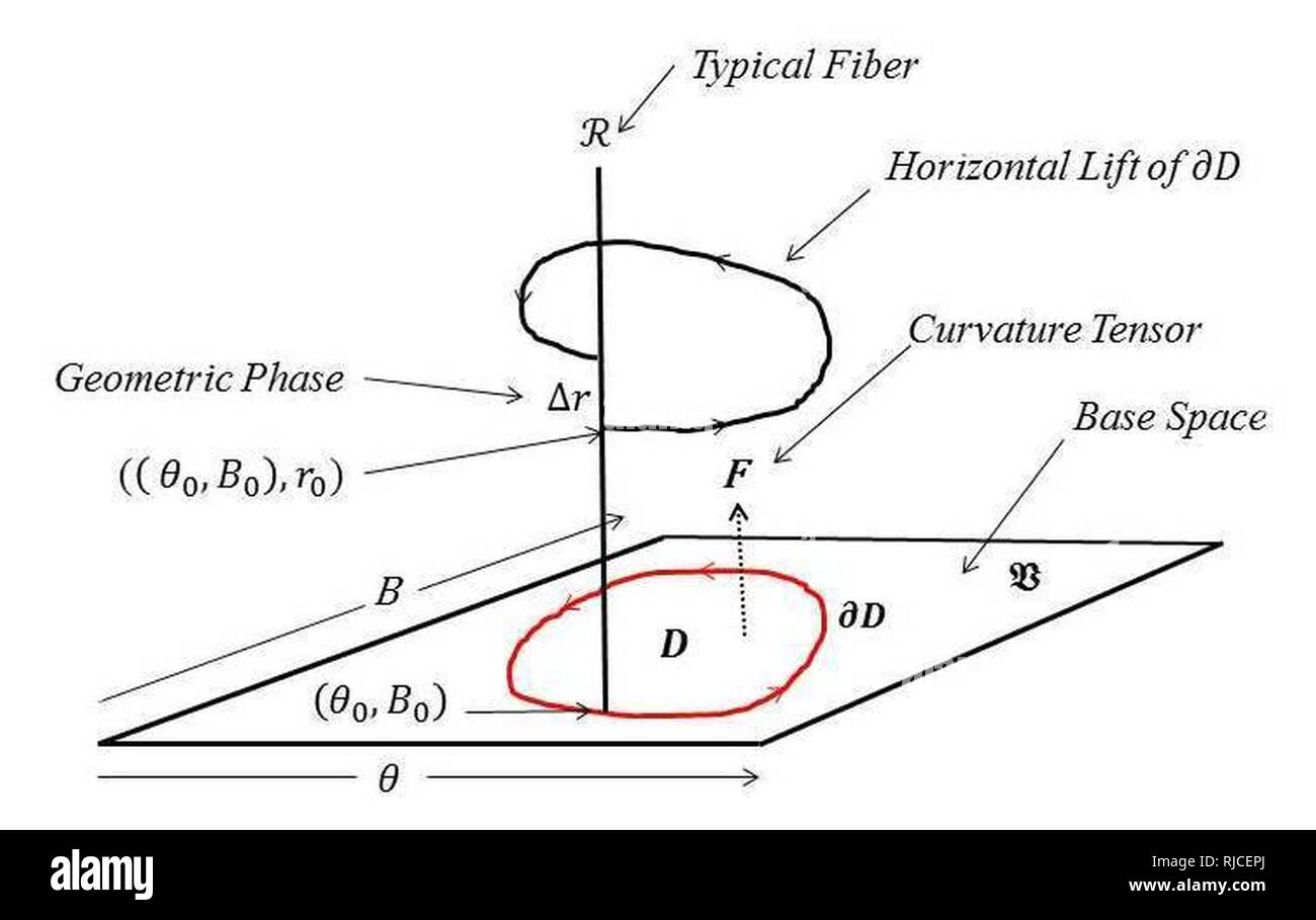 Dr dan parks hires stock photography and images Alamy