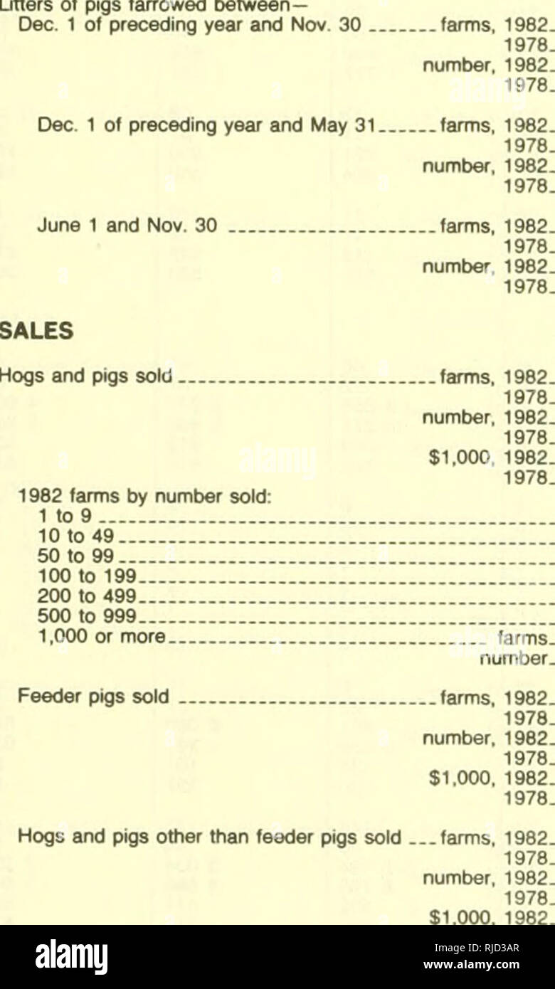 1982 Census Of Agriculture Agriculture Table 12 Hogs And Pigs