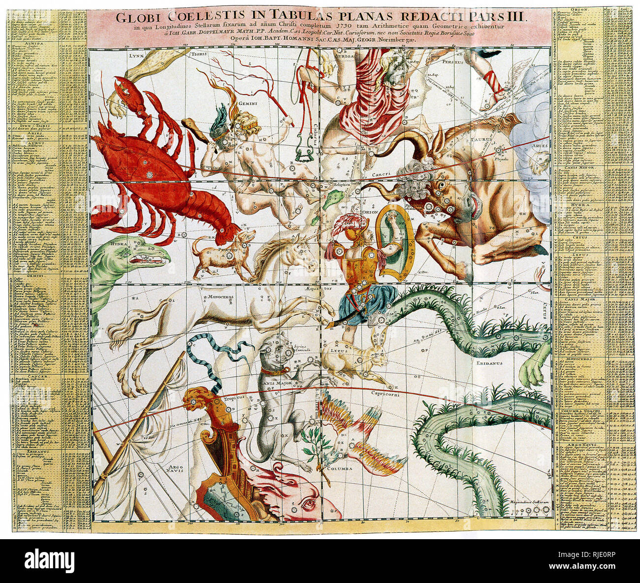 Vintage celestial chart hi-res stock photography and images Vintage celestial chart hi-res stock photography and images