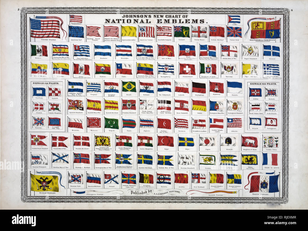 Flags Of The World Chart Printable