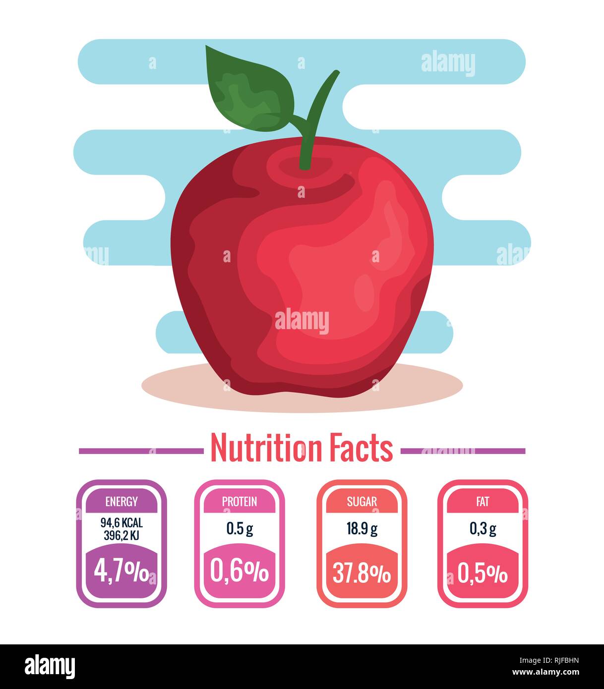 fresh apple fruit with nutrition facts Stock Vector Image & Art Alamy