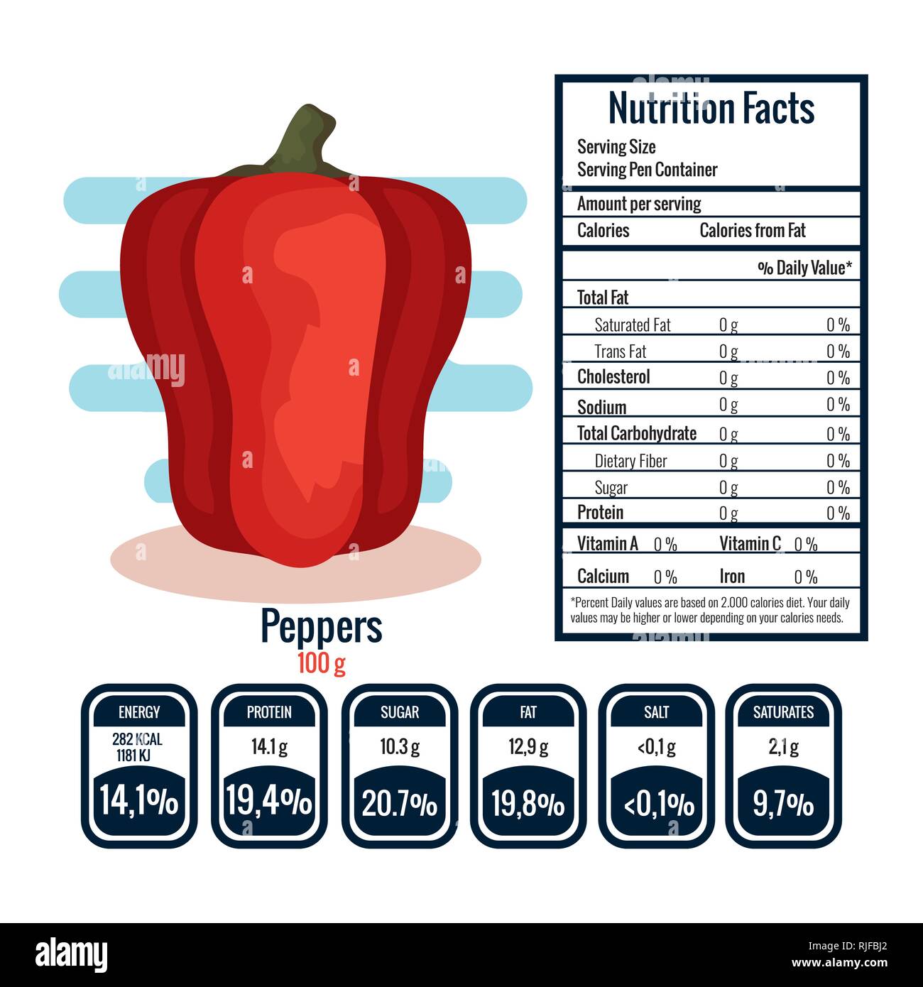 fresh pepper with nutrition facts Image & Art Alamy
