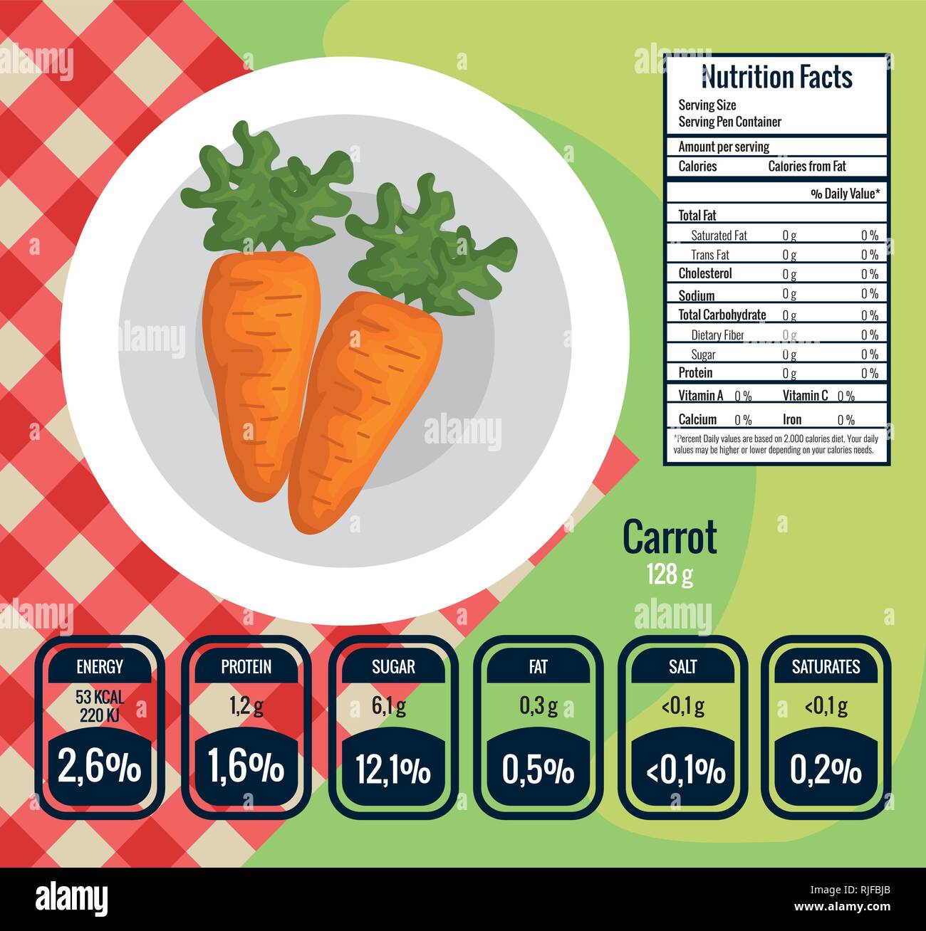Fresh Carrots With Nutrition Facts Stock Vector Image Art Alamy