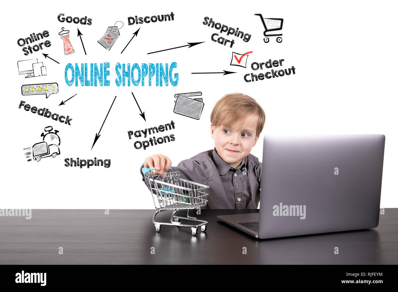 online shopping for boys