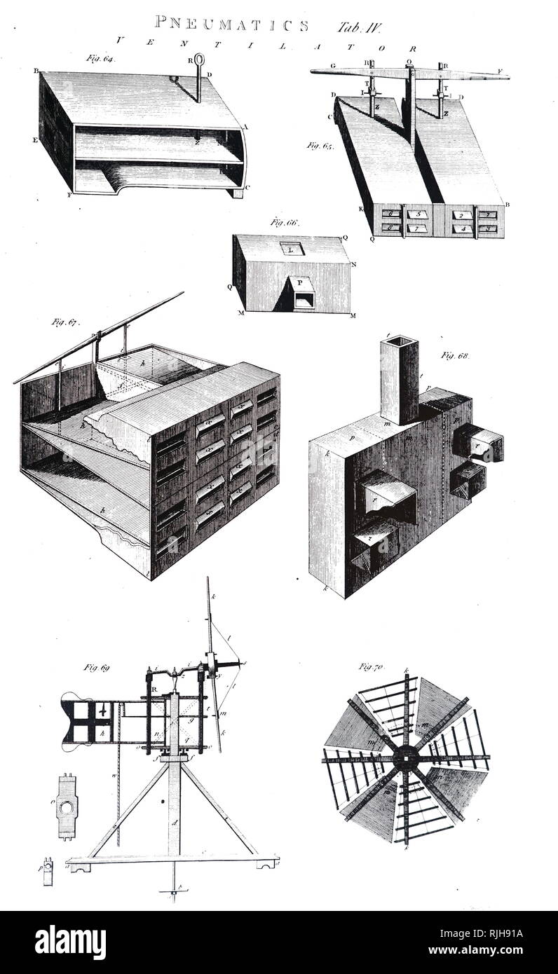 An engraving depicting Stephen Hales' ventilators - Top: a ship's ventilator  as used by the British Navy - complete and sectional views. Centre: a  ventilator used in old Newgate Jail. Bottom: a