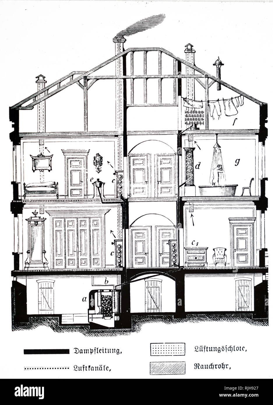 An engraving depicting a sectional view of a house, showing the central heating and ventilation